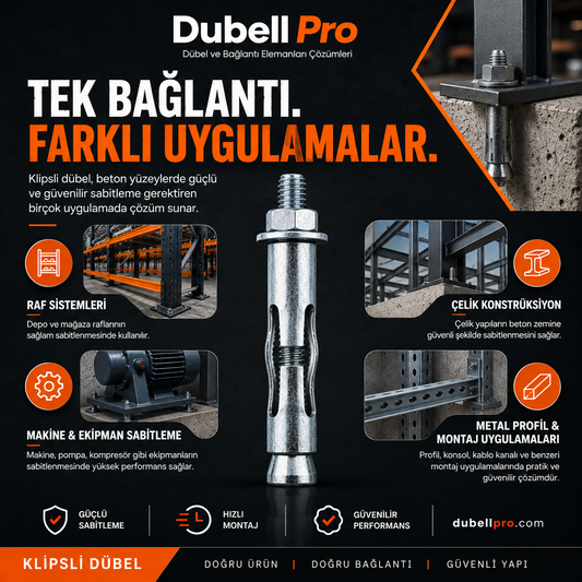 Klipsli Dübel Modelleri ve Fiyatları | Dubell Pro